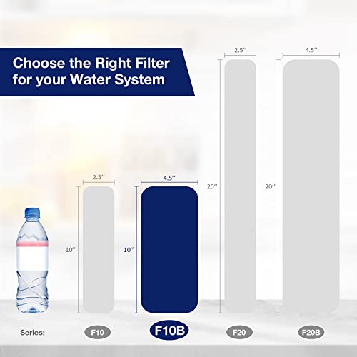 20 Micron Pleated Water Filter Home 10"x4.5" Whole House Heavy Duty Sediment Replacement Cartridge Compatible with ECP10 (4 Count)