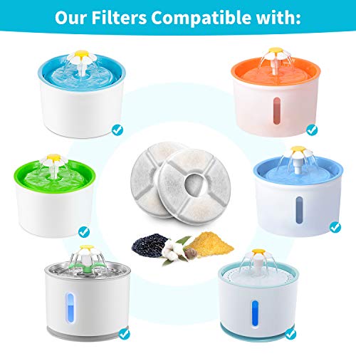 Cat Water Fountain Filters