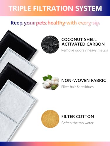 6 Pack Cat Water Fountain Replacement Carbon Filters (6 Count)
