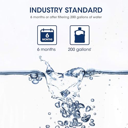 EDR1RXD1 Water Filter Compatible with Filter 1 (2 Count)