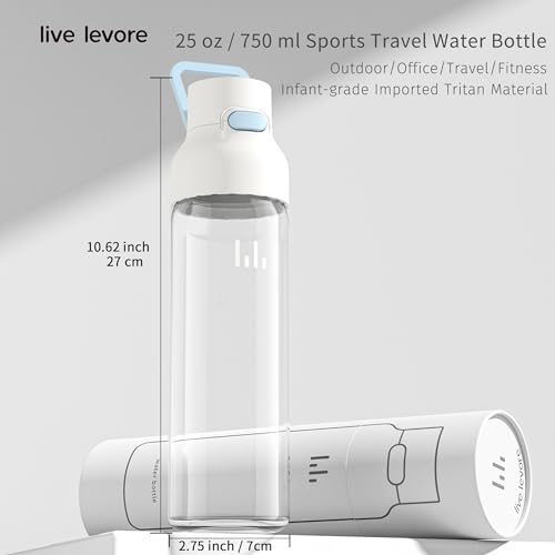Tritan Plastic Clear Water Bottle