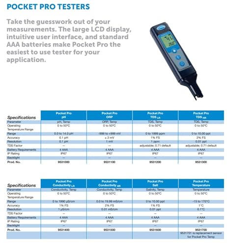 Pocket Pro Low Range TDS Meter & Tester