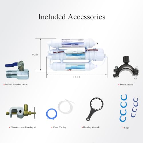 3 Stage Portable Reverse Osmosis Water Filter System