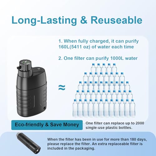 Electric Portable Water Purifier Survival