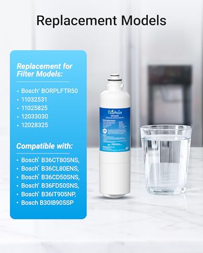 11032531 Water Filter Replacement for Bosch® BORPLFTR50 (2 Count)