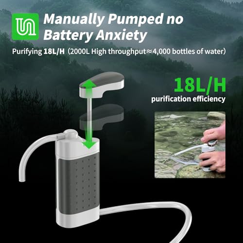 Portable Water Filter Pump
