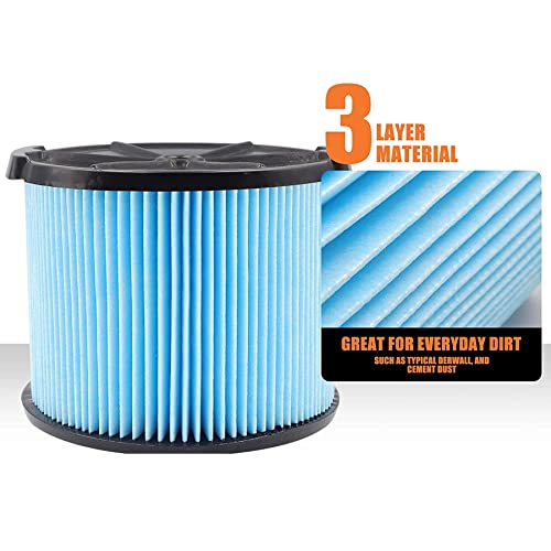 Replacement Filter for Ridgid VF3500 3