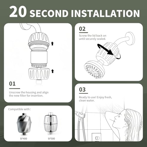 Filter Replacement Cartridge Fit for AquaBliss SF400 SF500 Shower Head 3PCS (3 Count)
