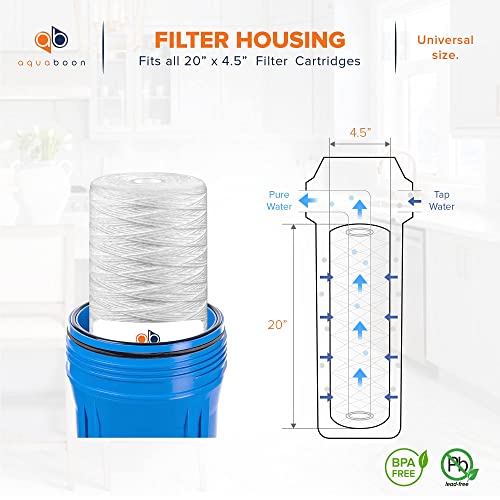 1 Micron Whole House 20" x 4.5" String Wound Water Filter Replacement Cartridge for Well Water Compatible with SWC (10 Count)