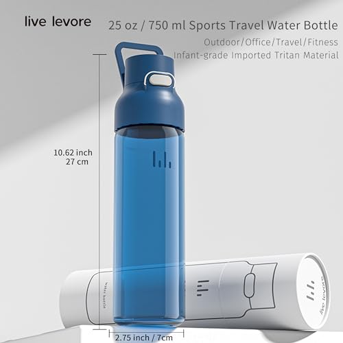 Tritan Plastic Clear Water Bottle