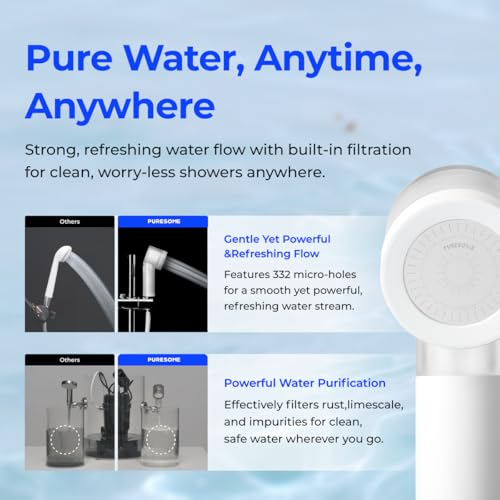 Puresome Travel Mini Shower Head Set with Pure Filter