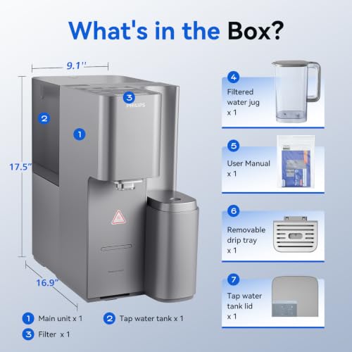 Countertop RO Water Filter