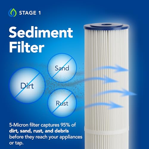 Whole Home Water Filtration System