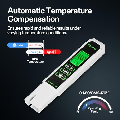 TDS Meter 3 in 1 TDS