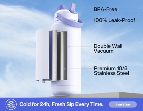 40 oz Insulated Water Bottle with 2