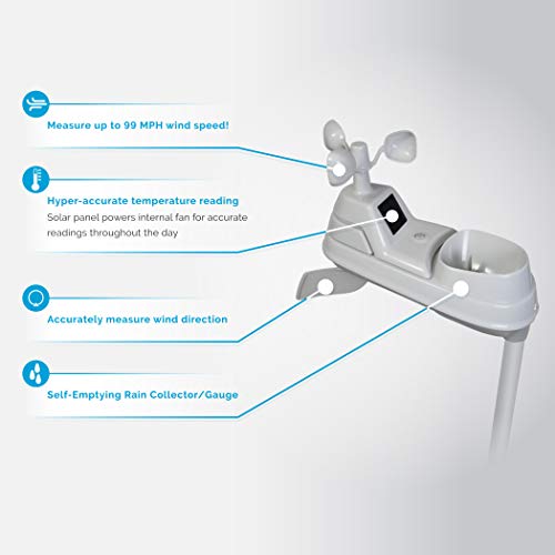 Iris (5-in-1) Wireless Indoor/Outdoor Weather Station with Color Display for Hyperlocal Weather Conditions (01536MCBA1)