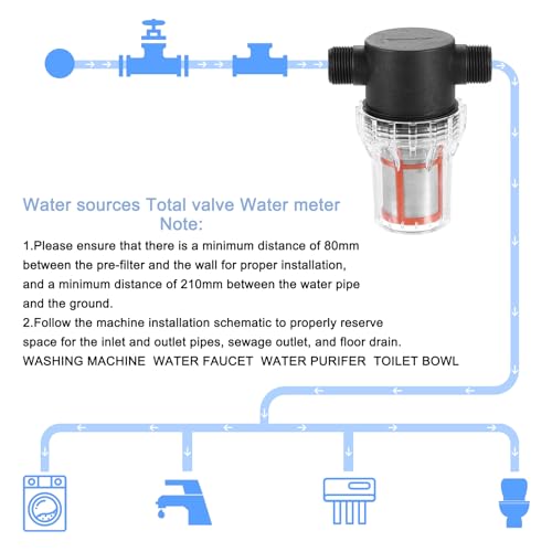 Pressure Washer Filter 3