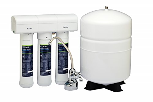 ECOROF Reverse Osmosis Replacement Filter Set