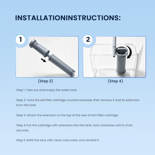 Filter Compatible with Jura 71794 Claris Smart Filter (3 Count)