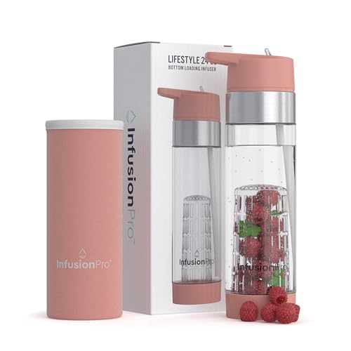 Fruit Infuser Water Bottle with Straw Lid 24 oz