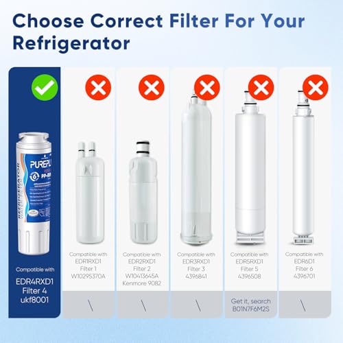 UKF8001 NSF 53&42 Certified Water Filter Replacement for Maytag UKF8001P