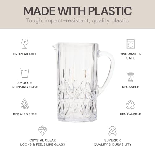 Shatterproof Tritan Plastic Water Pitcher with Lid