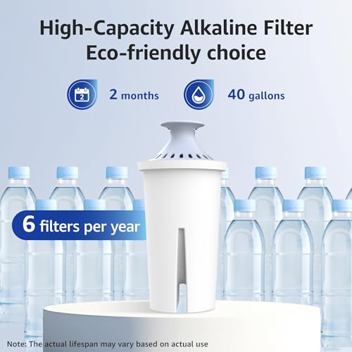 Alkaline Water Filter Replacement for Brita® Filter (3 Count)