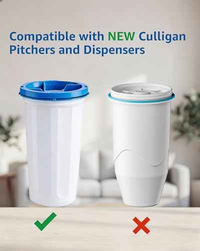 Compatible with New Culligan Pitcher & Dispenser Water Filter (2 Count)