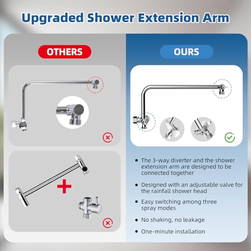 12" Metal Rainfall Shower Head with 10