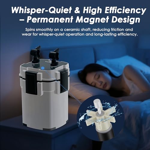 Aquarium Canister Filters