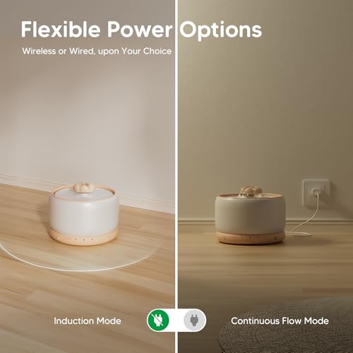 Wireless Cat Water Fountain