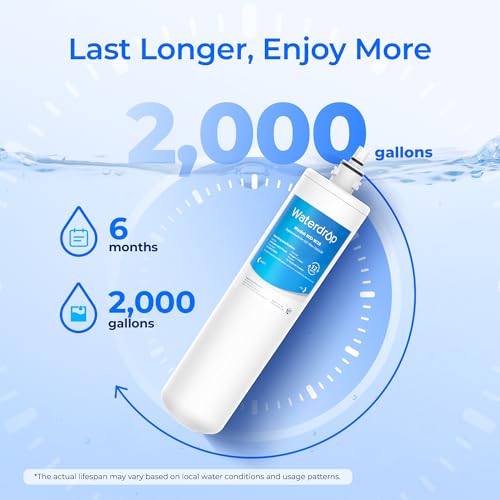 FQK1R GXULQR Water Filter Replacement for GE FQK1R (2 Count)