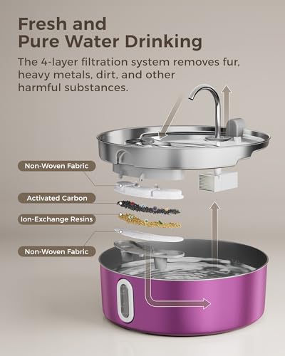 7L 236oz Stainless Steel Dog Water Fountain for Large Dogs
