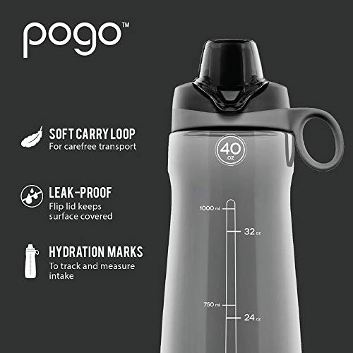 BPA Free Tritan Plastic Water Bottle with Chug Lid