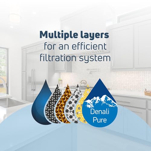 Replacement for Samsung RS261MDBP Refrigerator Water Filter