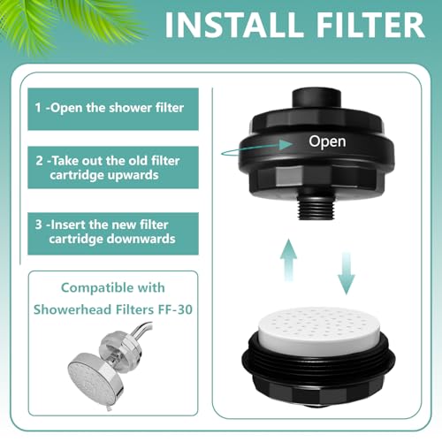 Water Replacement Filter for Shower Head