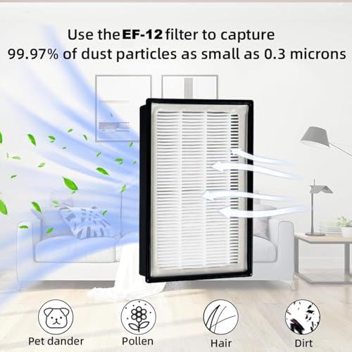 EF 12 HEPA Filter Replacement for Kenmore 600 Series Vacuum (3 Count)