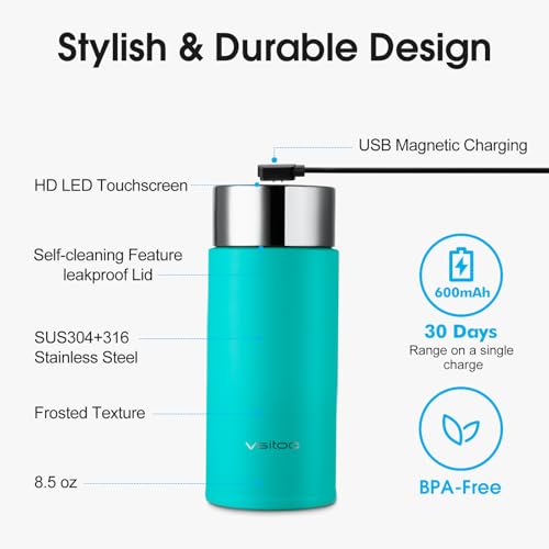 S1 Lite Mini 8.5oz Insulated Self