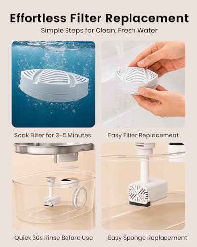 Official Replacement Filters for Pet Water Fountain
