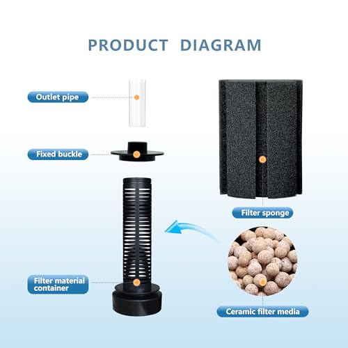 70 80 Gal Aquarium Sponge Filter with Air Stone