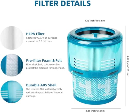 Dyson Gen5detect Filter (3 Count)