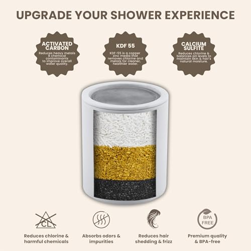 Filtered Shower Head