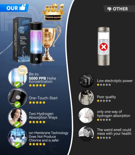 5.0 Upgrade Hydrogen Water Bottle【NO.1