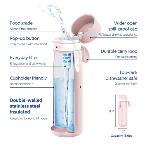 Filtered Water Bottle Stainless Steel Travel Keeps Cold 18.6oz Pink