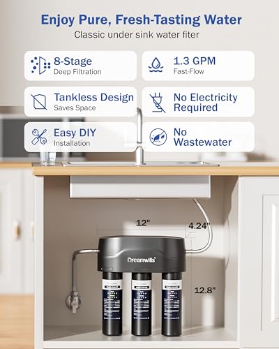 SJ10 8 Stage Under Sink Water Filter System