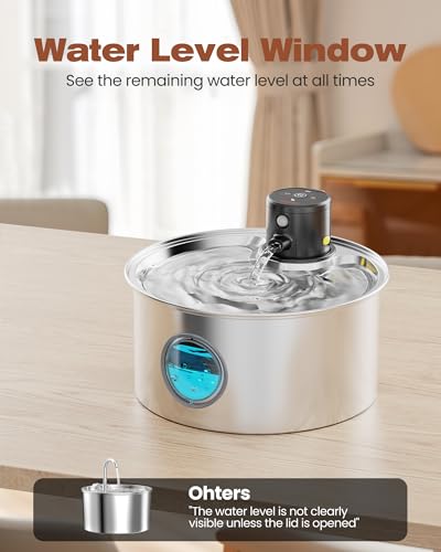 Cat Water Fountain Battery Powered