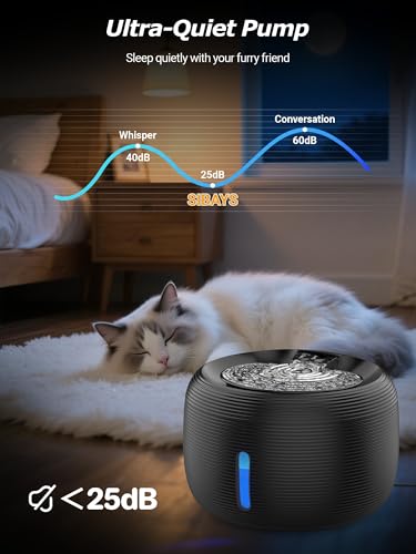 Cat Water Fountain