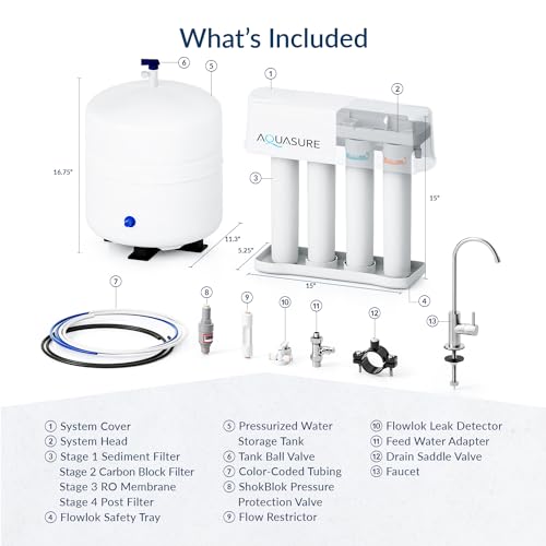 Premier 4 Stage Reverse Osmosis Under Sink Drinking Water RO Filtration Purification System