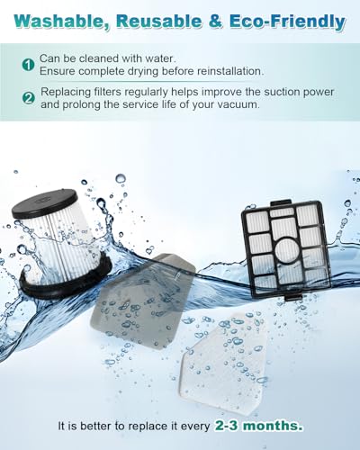 BU3523 BU3521 BU3120 HEPA Filter Replacement Compatible with Shark BU3521 Clean Lightweight Cordless Stick Cleaner (3 Count)
