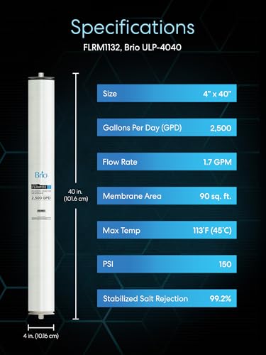 Reverse Osmosis Membrane for Commercial RO Water Filtration Systems